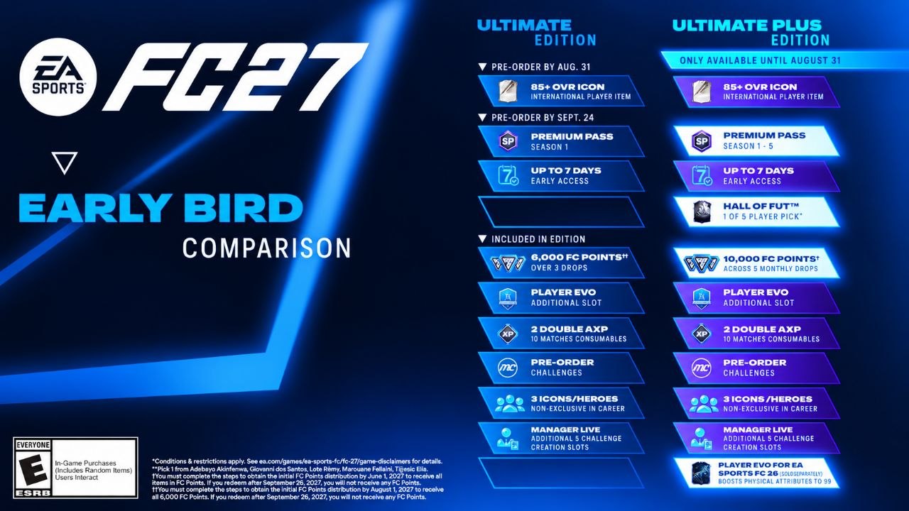 FC 27 Pre-Order Hero
